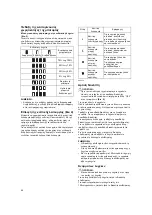 Preview for 64 page of Makita DJV182RGJ Instruction Manual