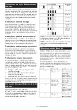 Preview for 62 page of Makita DJV184 Instruction Manual