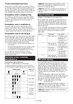 Preview for 70 page of Makita DJV184 Instruction Manual