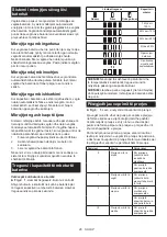 Preview for 26 page of Makita DJV184RFJ Instruction Manual