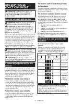 Preview for 18 page of Makita DJV185Z Instruction Manual