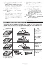 Preview for 27 page of Makita DKP181 Instruction Manual