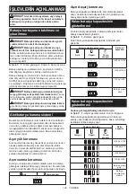 Preview for 129 page of Makita DKP181 Instruction Manual