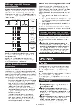 Preview for 61 page of Makita DKT360 Instruction Manual