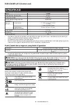 Preview for 49 page of Makita DLM330 Instruction Manual