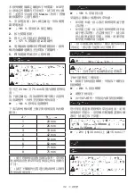 Preview for 114 page of Makita DLM330 Instruction Manual