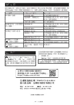 Preview for 117 page of Makita DLM330 Instruction Manual