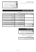 Preview for 140 page of Makita DLM330 Instruction Manual