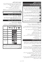 Preview for 143 page of Makita DLM330 Instruction Manual