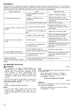 Preview for 20 page of Makita DLM380RF4 Instruction Manual