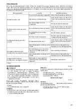 Preview for 29 page of Makita DLM380RF4 Instruction Manual