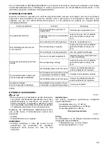 Preview for 45 page of Makita DLM380RF4 Instruction Manual