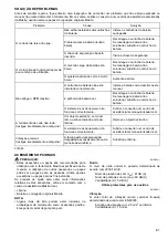 Preview for 61 page of Makita DLM380RF4 Instruction Manual