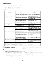 Preview for 21 page of Makita DLM380Z Instruction Manual