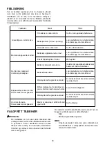 Preview for 30 page of Makita DLM380Z Instruction Manual