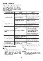 Preview for 56 page of Makita DLM380Z Instruction Manual