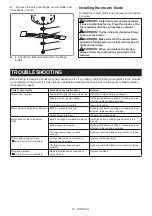 Preview for 14 page of Makita DLM432PG2 Instruction Manual