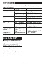 Preview for 47 page of Makita DLM462Z Instruction Manual