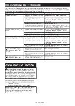 Preview for 60 page of Makita DLM462Z Instruction Manual