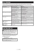 Preview for 111 page of Makita DLM462Z Instruction Manual