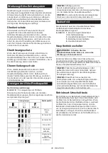 Preview for 38 page of Makita DLM463 Instruction Manual