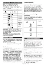 Preview for 62 page of Makita DLM463 Instruction Manual