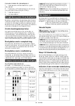 Preview for 96 page of Makita DLM463 Instruction Manual