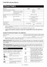 Preview for 101 page of Makita DLM463 Instruction Manual