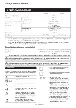 Preview for 113 page of Makita DLM463 Instruction Manual