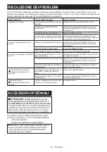 Preview for 62 page of Makita DLM465 Instruction Manual