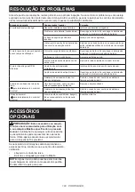 Preview for 103 page of Makita DLM465 Instruction Manual