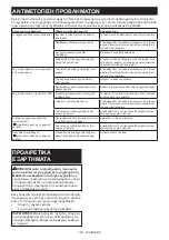 Preview for 129 page of Makita DLM465 Instruction Manual