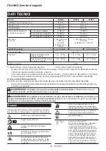 Preview for 48 page of Makita DLM530Z Instruction Manual