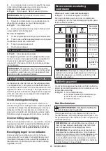 Preview for 69 page of Makita DLM530Z Instruction Manual