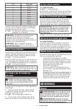 Preview for 71 page of Makita DLM530Z Instruction Manual