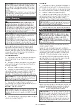 Preview for 123 page of Makita DLM530Z Instruction Manual