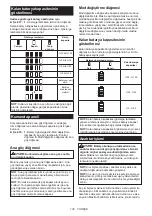 Preview for 135 page of Makita DLM530Z Instruction Manual