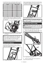 Preview for 13 page of Makita DLM534 Instruction Manual