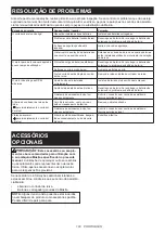 Preview for 103 page of Makita DLM536 Instruction Manual