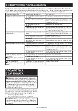 Preview for 129 page of Makita DLM536 Instruction Manual