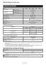 Preview for 17 page of Makita DLS110 Instruction Manual