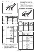 Preview for 101 page of Makita DLS110 Instruction Manual