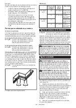 Preview for 102 page of Makita DLS110 Instruction Manual