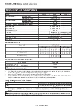 Preview for 109 page of Makita DLS110 Instruction Manual