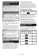 Preview for 116 page of Makita DLS110 Instruction Manual