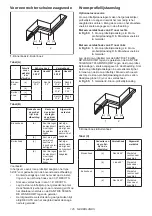 Предварительный просмотр 125 страницы Makita DLS110 Instruction Manual