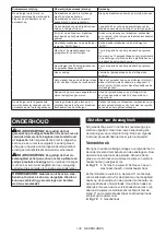 Preview for 130 page of Makita DLS110 Instruction Manual