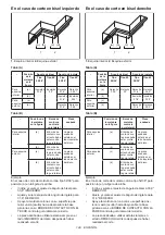 Предварительный просмотр 149 страницы Makita DLS110 Instruction Manual