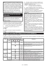 Preview for 152 page of Makita DLS110 Instruction Manual