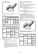 Предварительный просмотр 196 страницы Makita DLS110 Instruction Manual